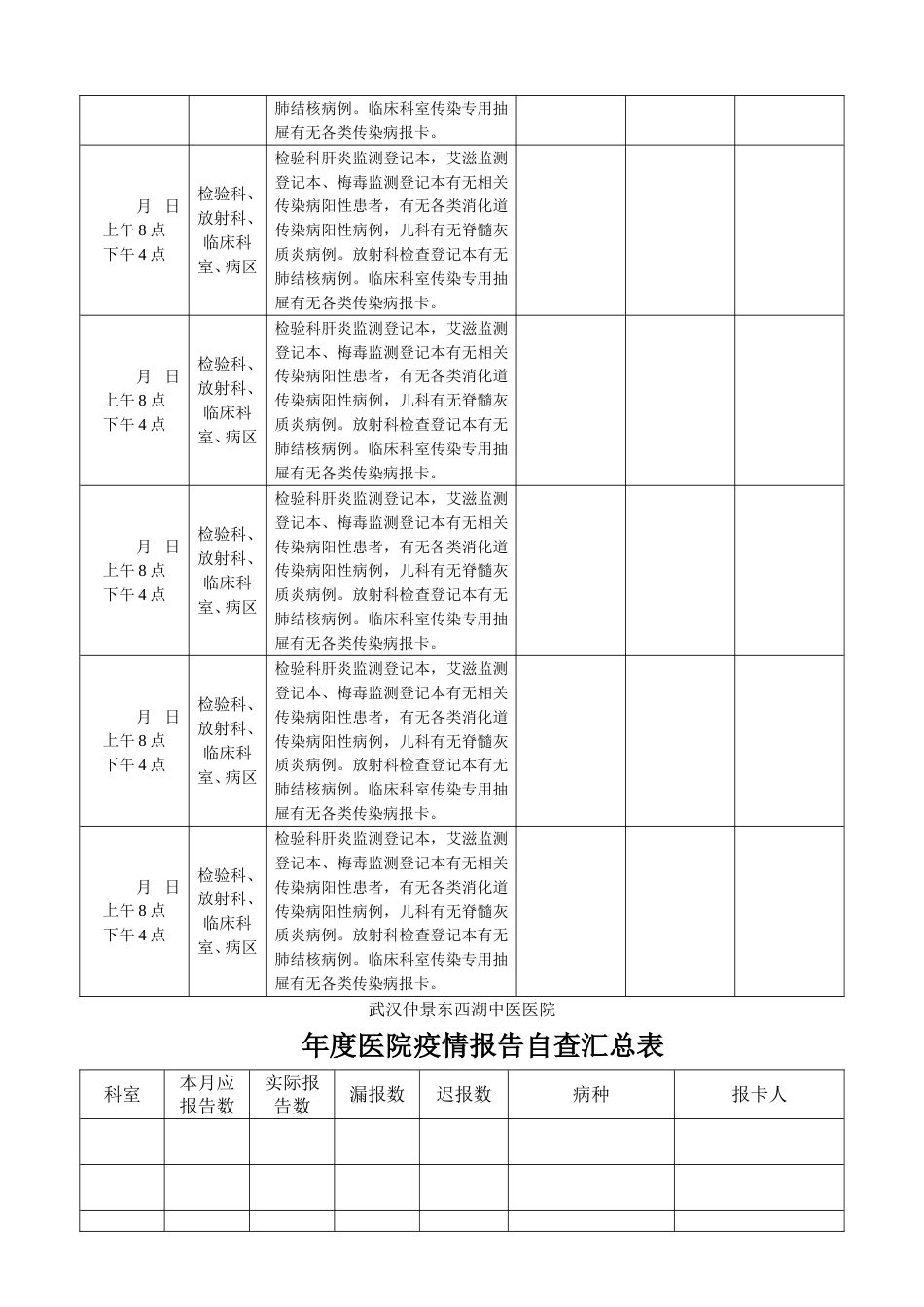 每日疫情查询记录[5页]_第2页