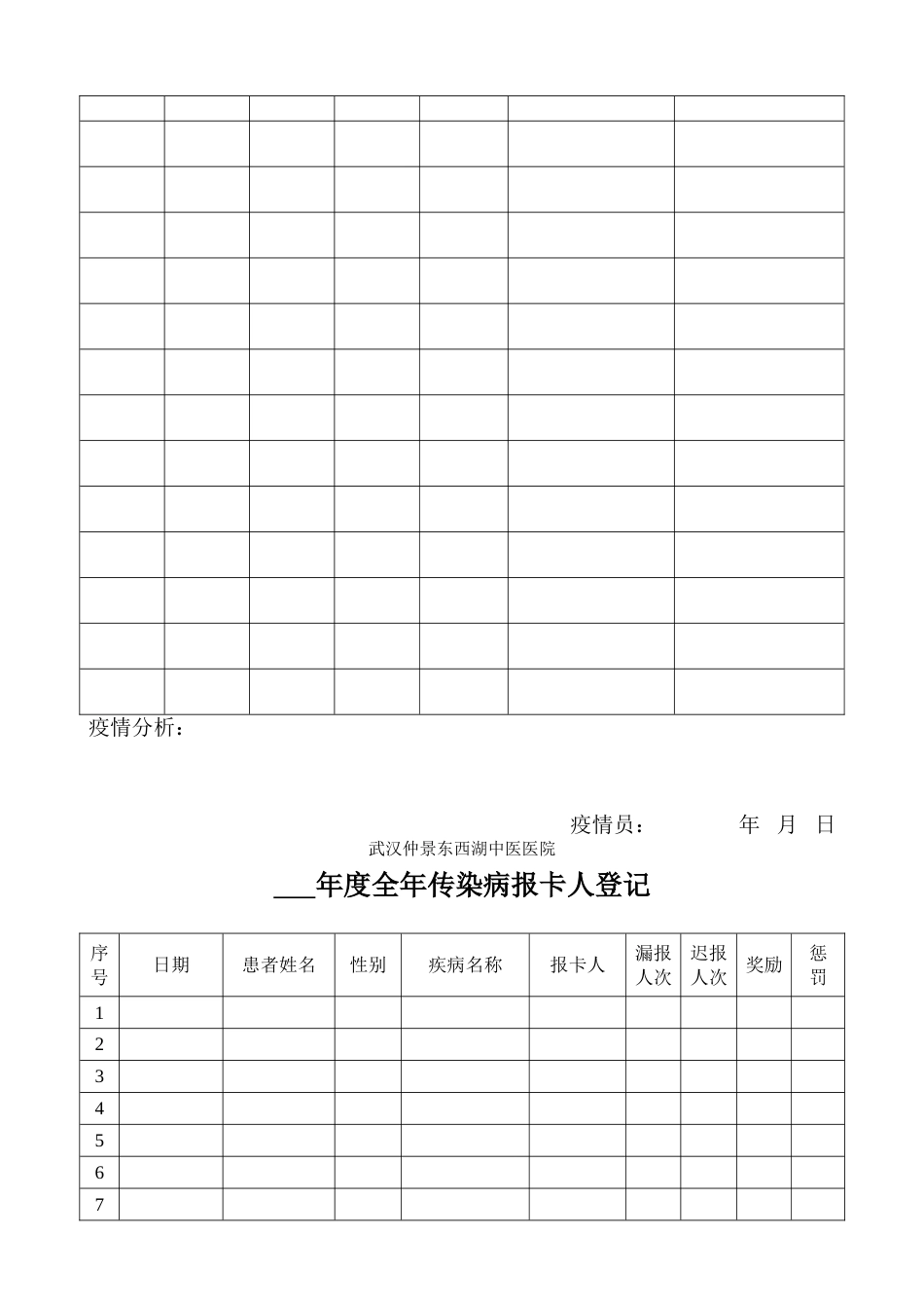 每日疫情查询记录[5页]_第3页