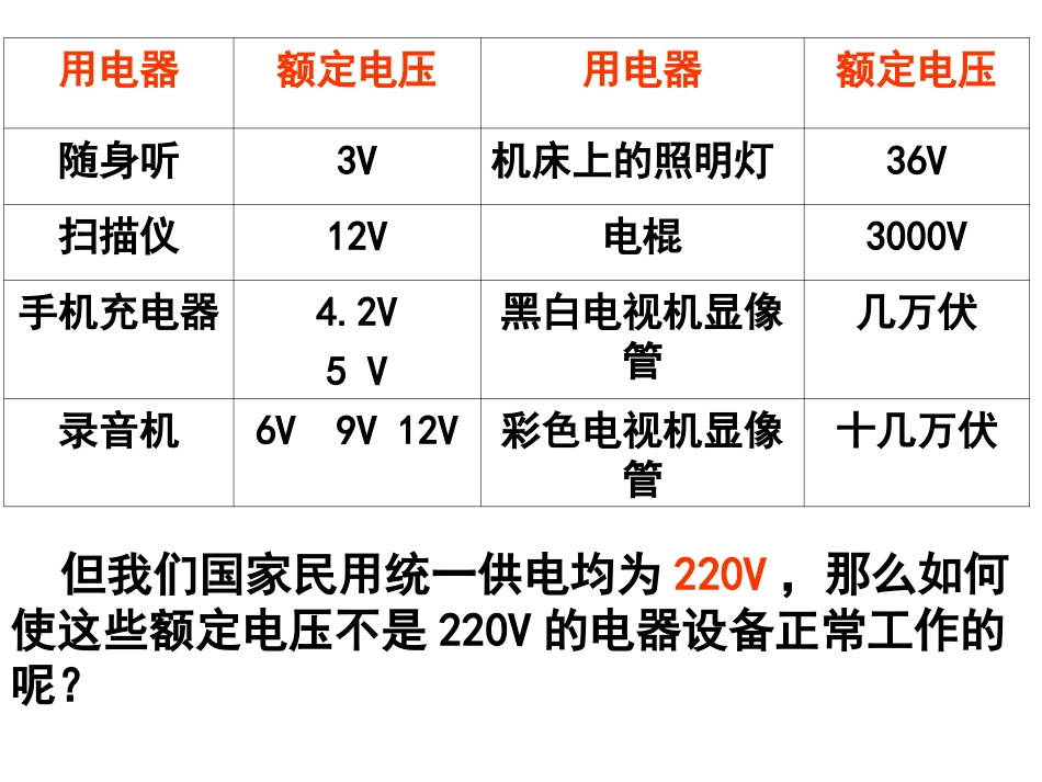 5.4变压器(优秀课件)_第2页