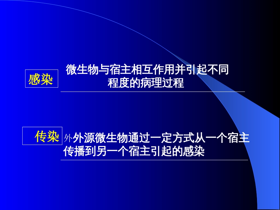 细菌感染、病毒感染[50页]_第2页