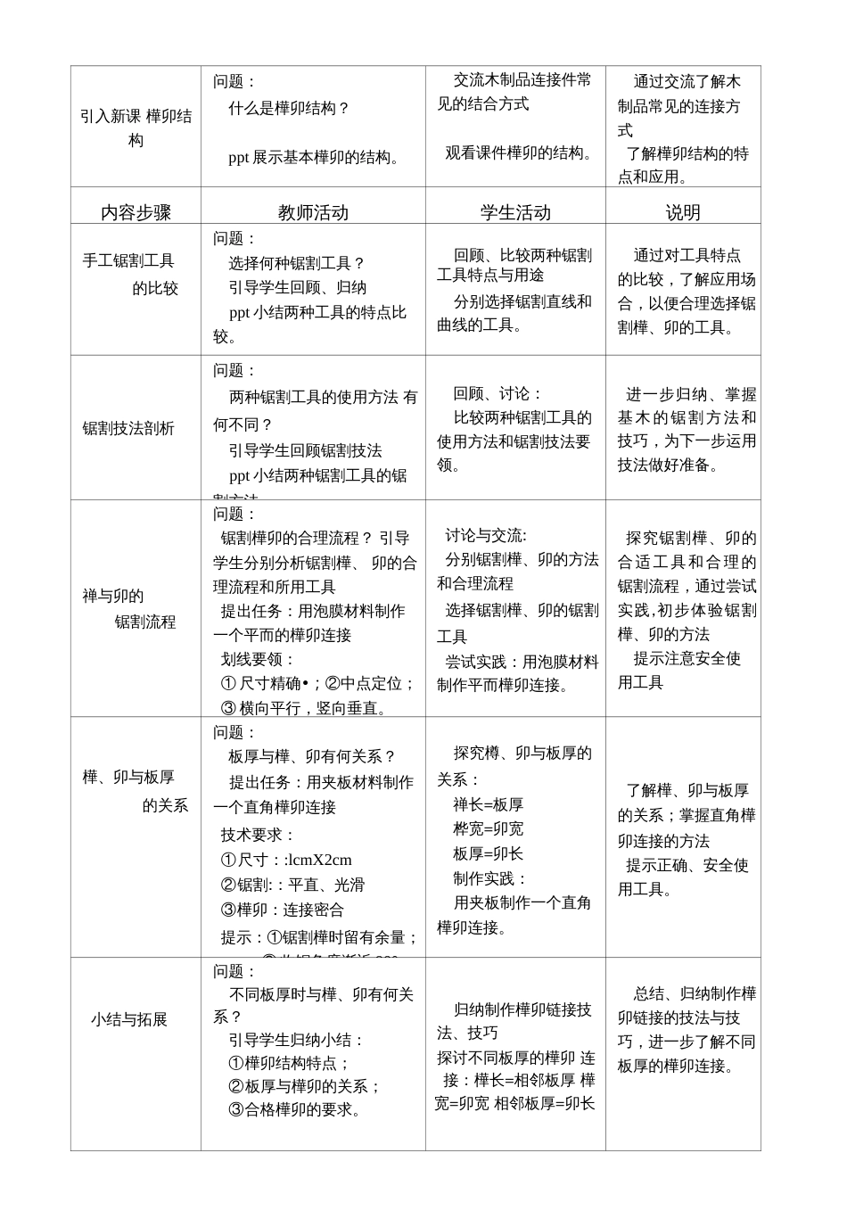 木制品[3页]_第2页