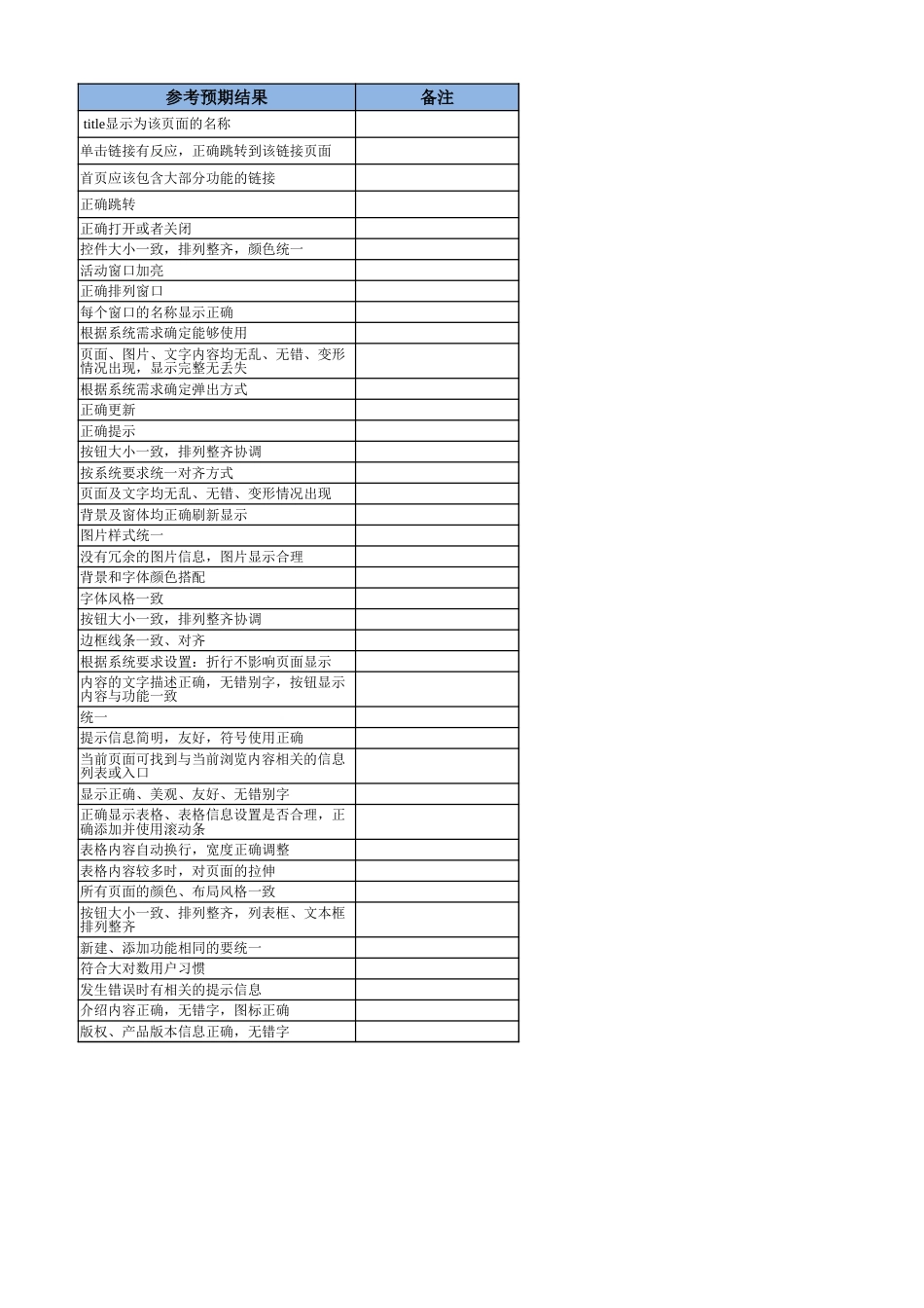 基本测试用例设计检查点[8页]_第2页