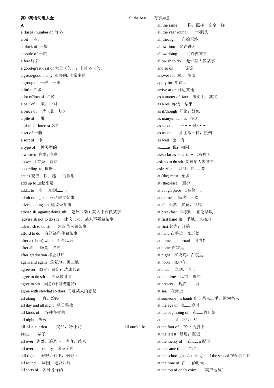 高中英语短语大全整理版(共12页)_第1页