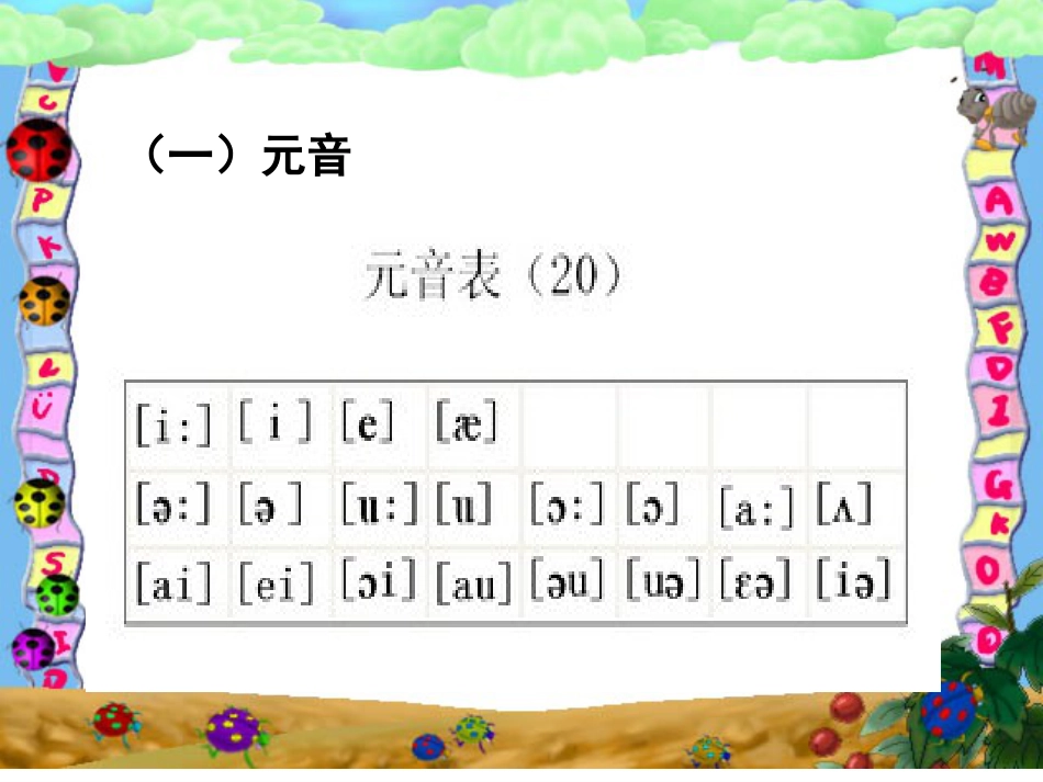 48个英语音标教学课件(共59页)_第3页