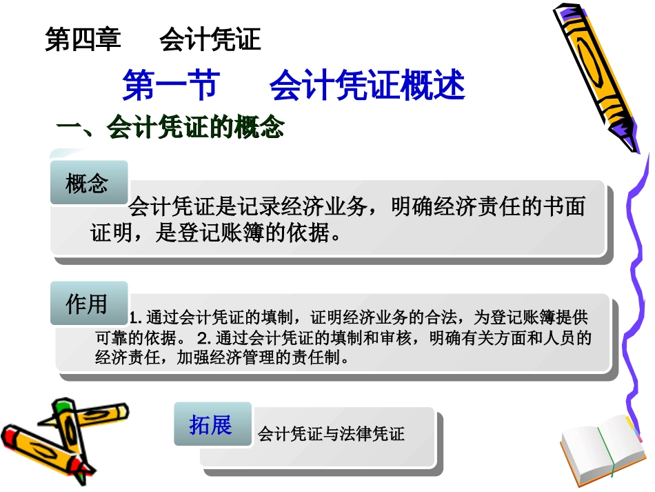 基础会计第四章会计凭证[34页]_第3页