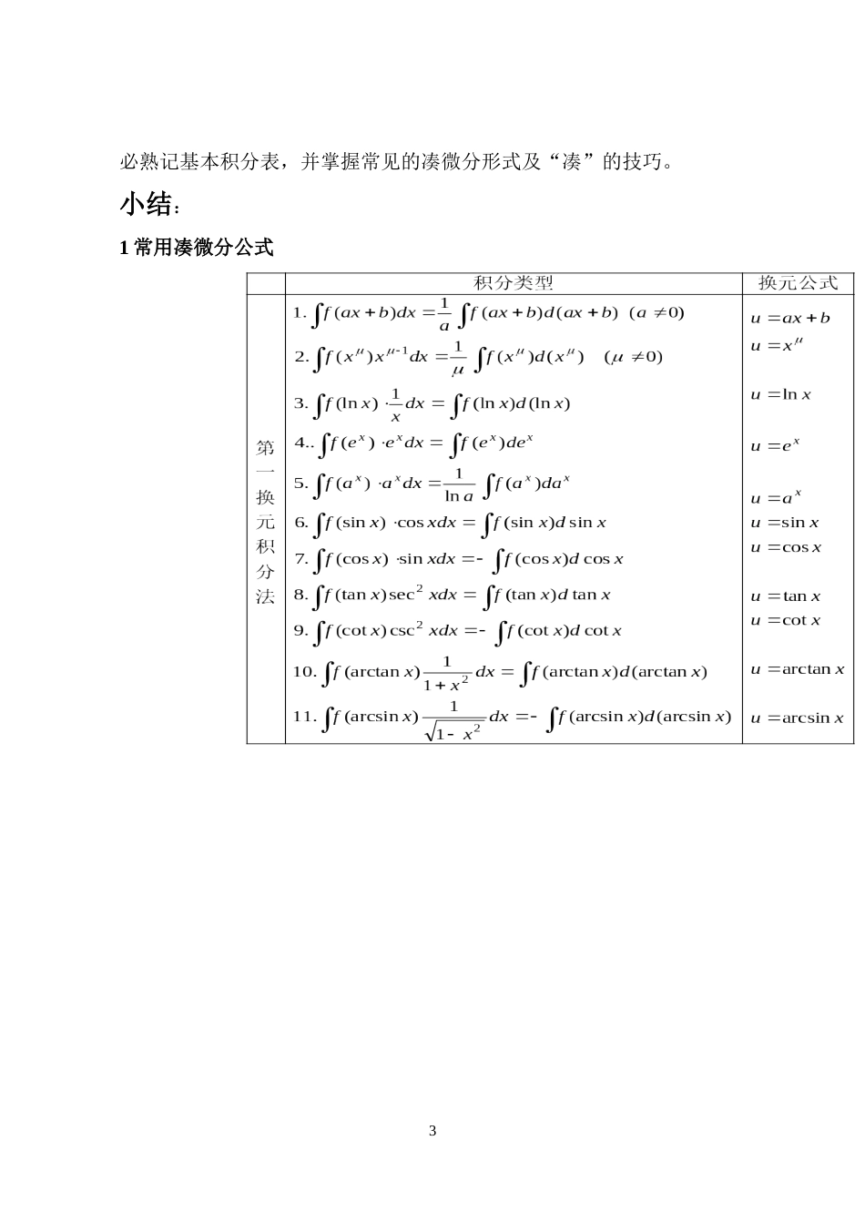 基本积分公式[3页]_第3页