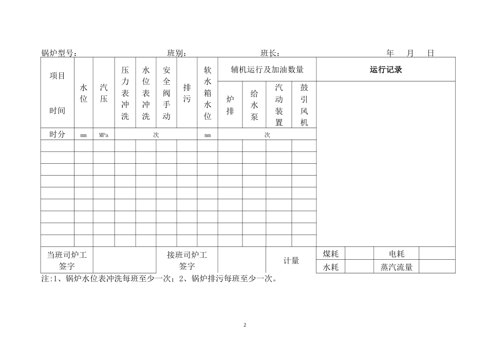 锅炉运行记录表[2页]_第2页