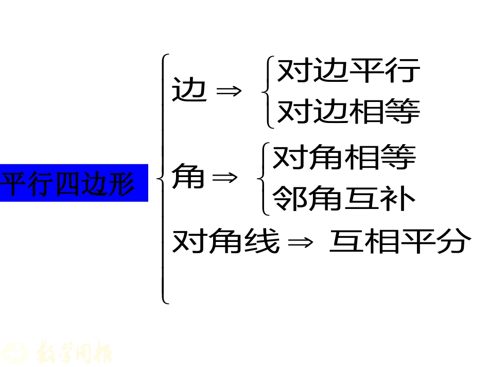 华东师大版八年级下册18.2平行四边形的判定第1课时共13页_第3页