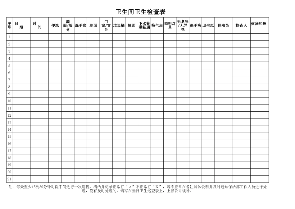 保洁卫生间巡查表（最新版）_第1页