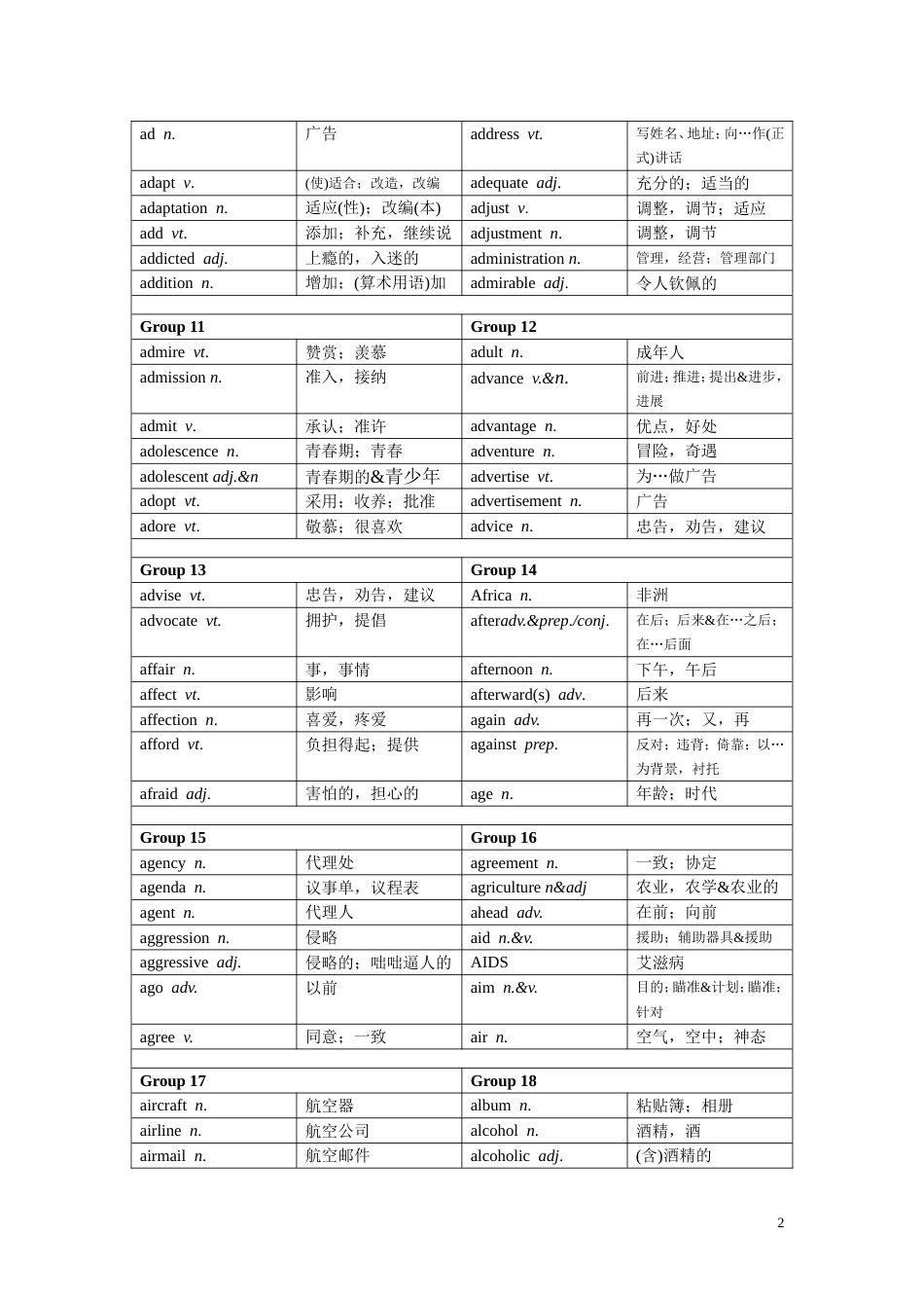 高考英语必背词汇3500_第2页