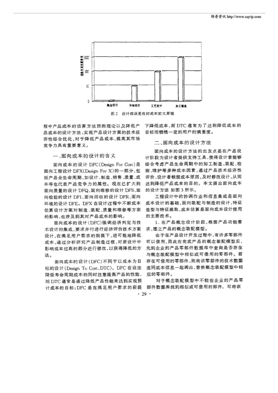 工程设计中的面向成本设计 _第2页