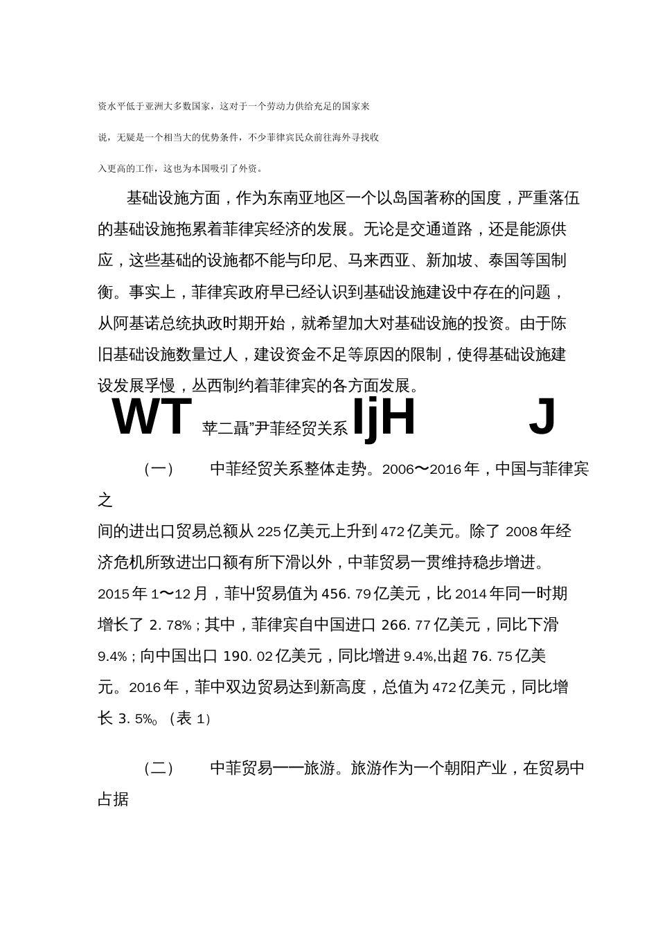 一带一路背景下中菲经贸关系分析  _第3页