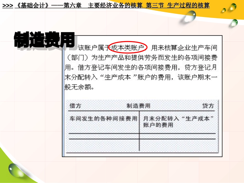基础会计生产过程的核算范例_第3页