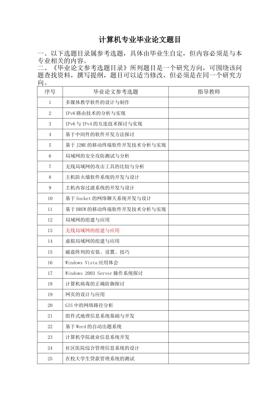 计算机专业毕业设计题目_第1页