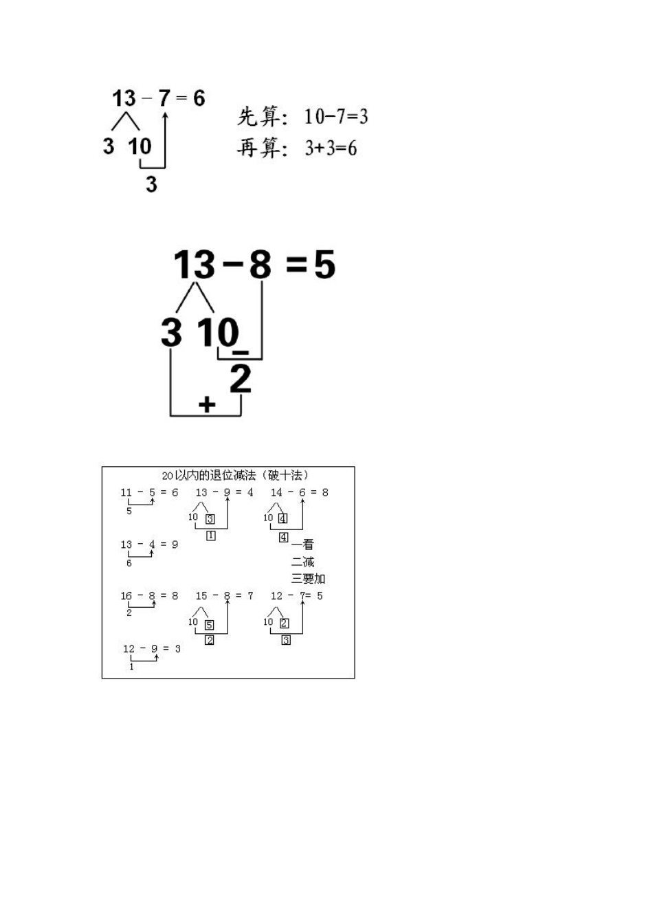 加法与减法凑十法与借十法[3页]_第3页