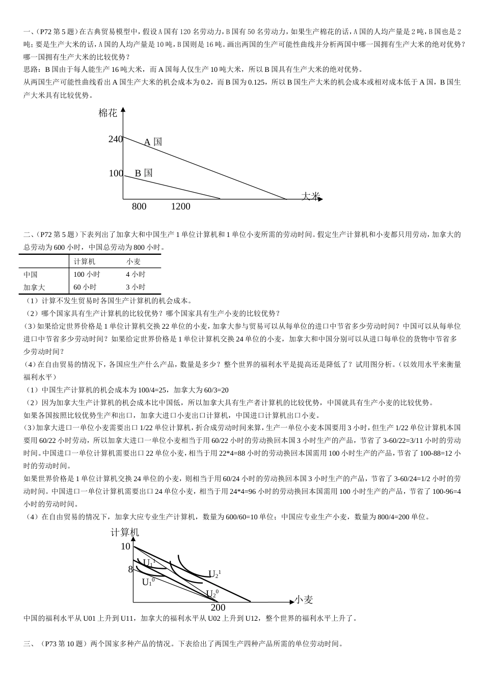 国贸题（最新版）_第1页