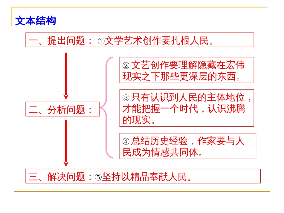 高考语文全国Ⅰ卷答案及详解(共39页)_第3页