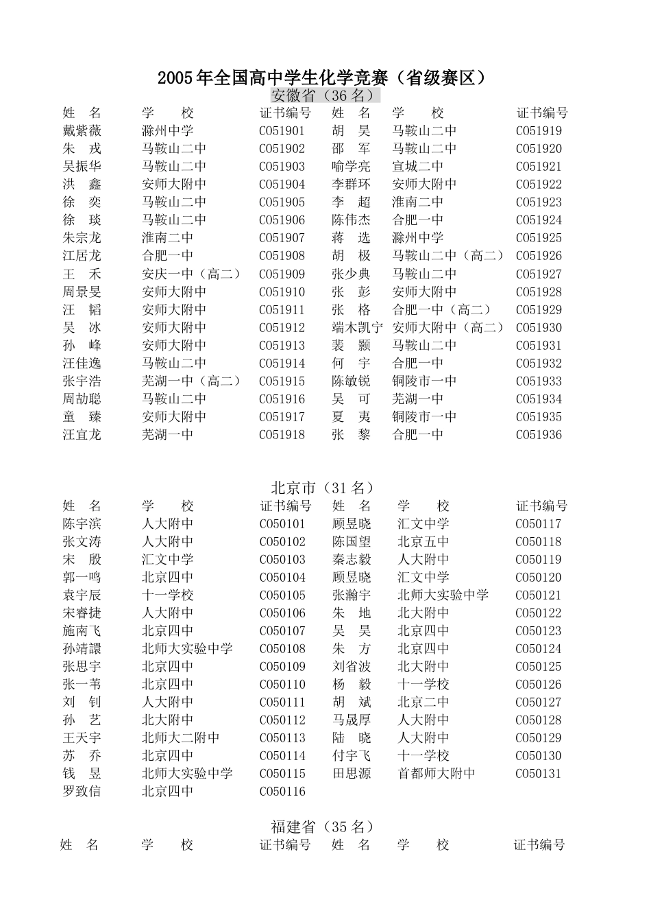 全国高中学生化学竞赛省级赛区_第1页