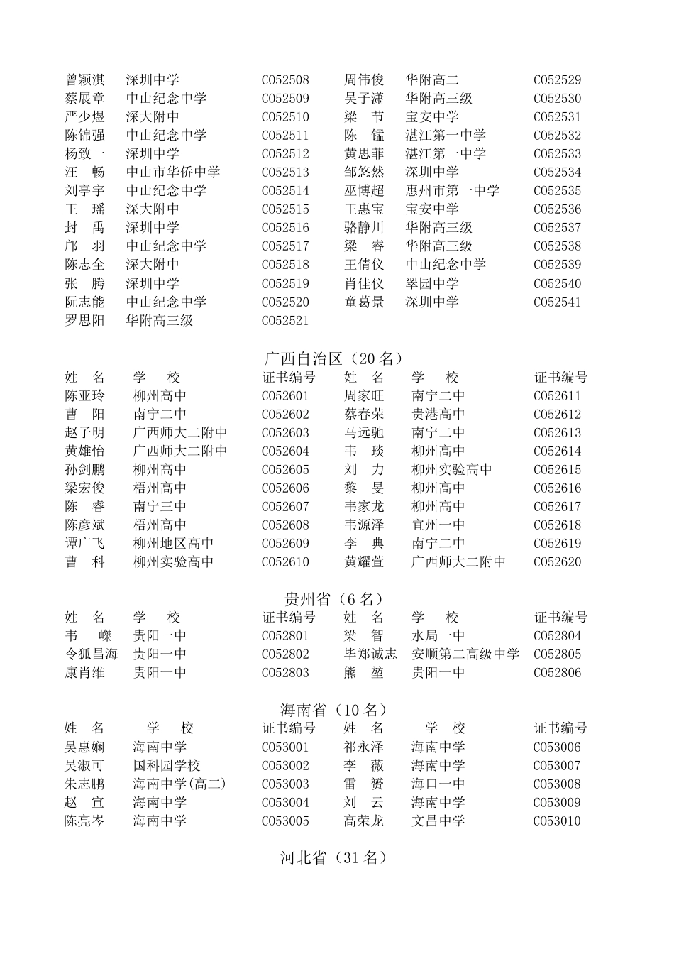 全国高中学生化学竞赛省级赛区_第3页