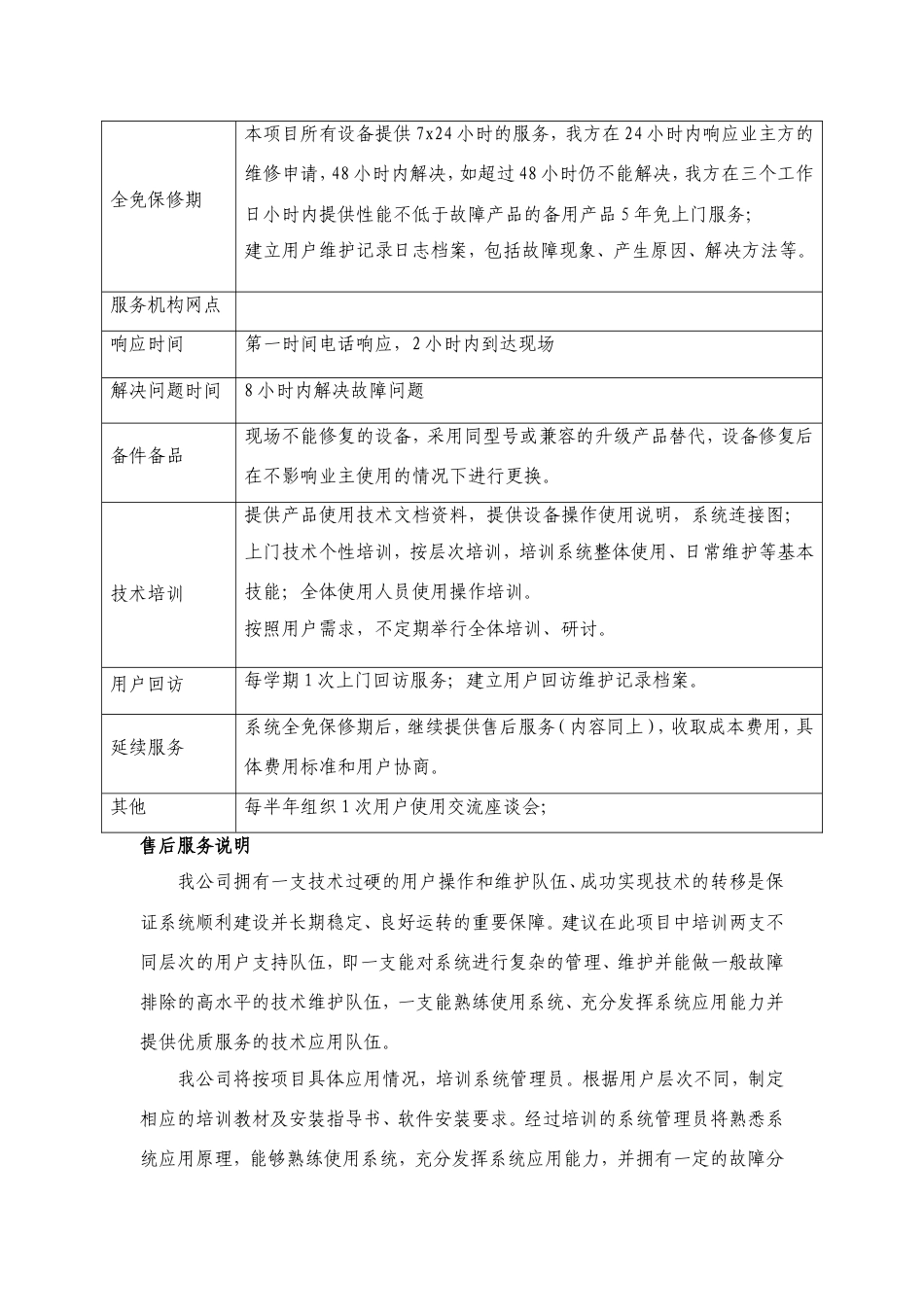 技术服务、技术培训、售后服务的内容和措施2[10页]_第3页