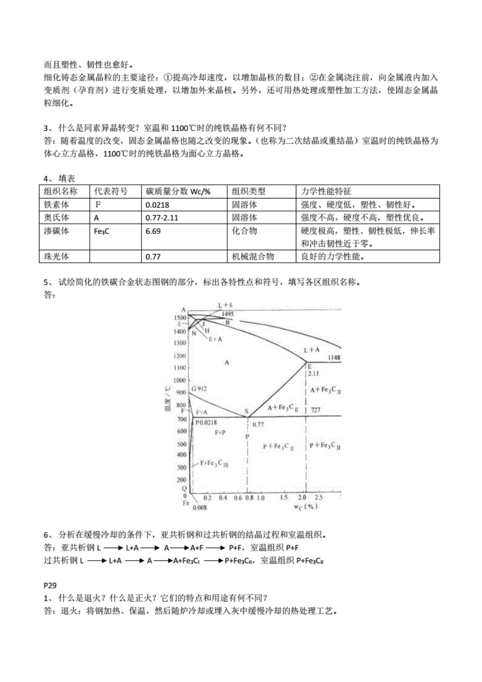 金属工艺学第六版上册复习题[19页]_第2页