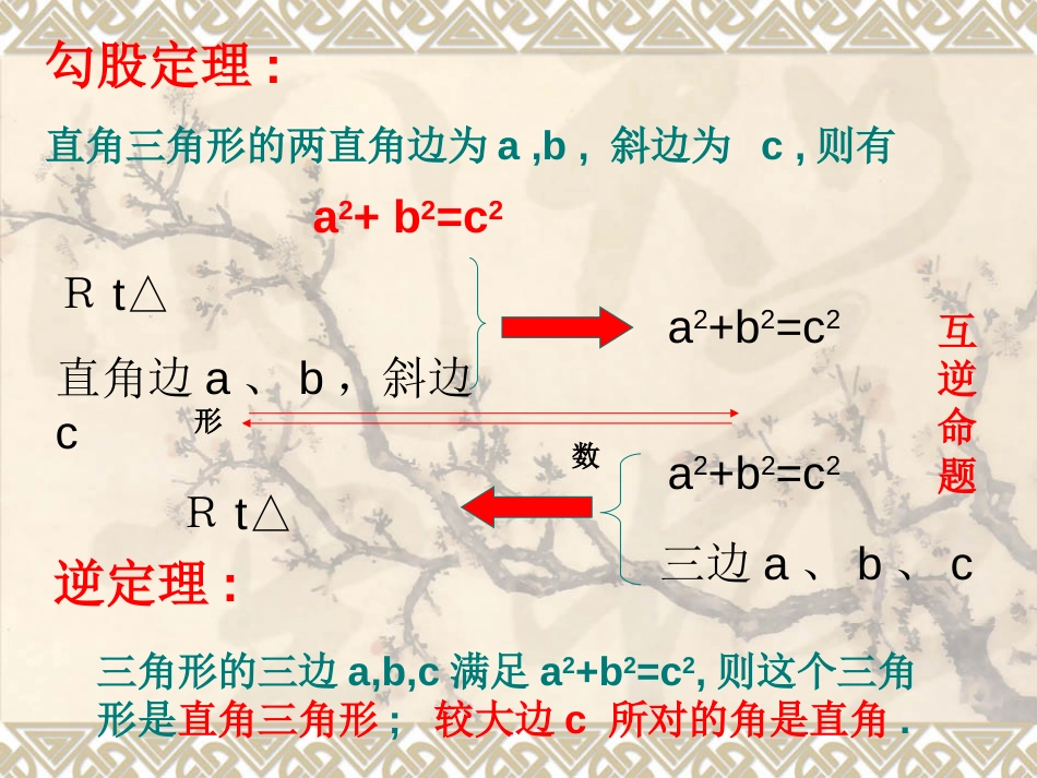 勾股定理复习小结共19页共19页_第3页