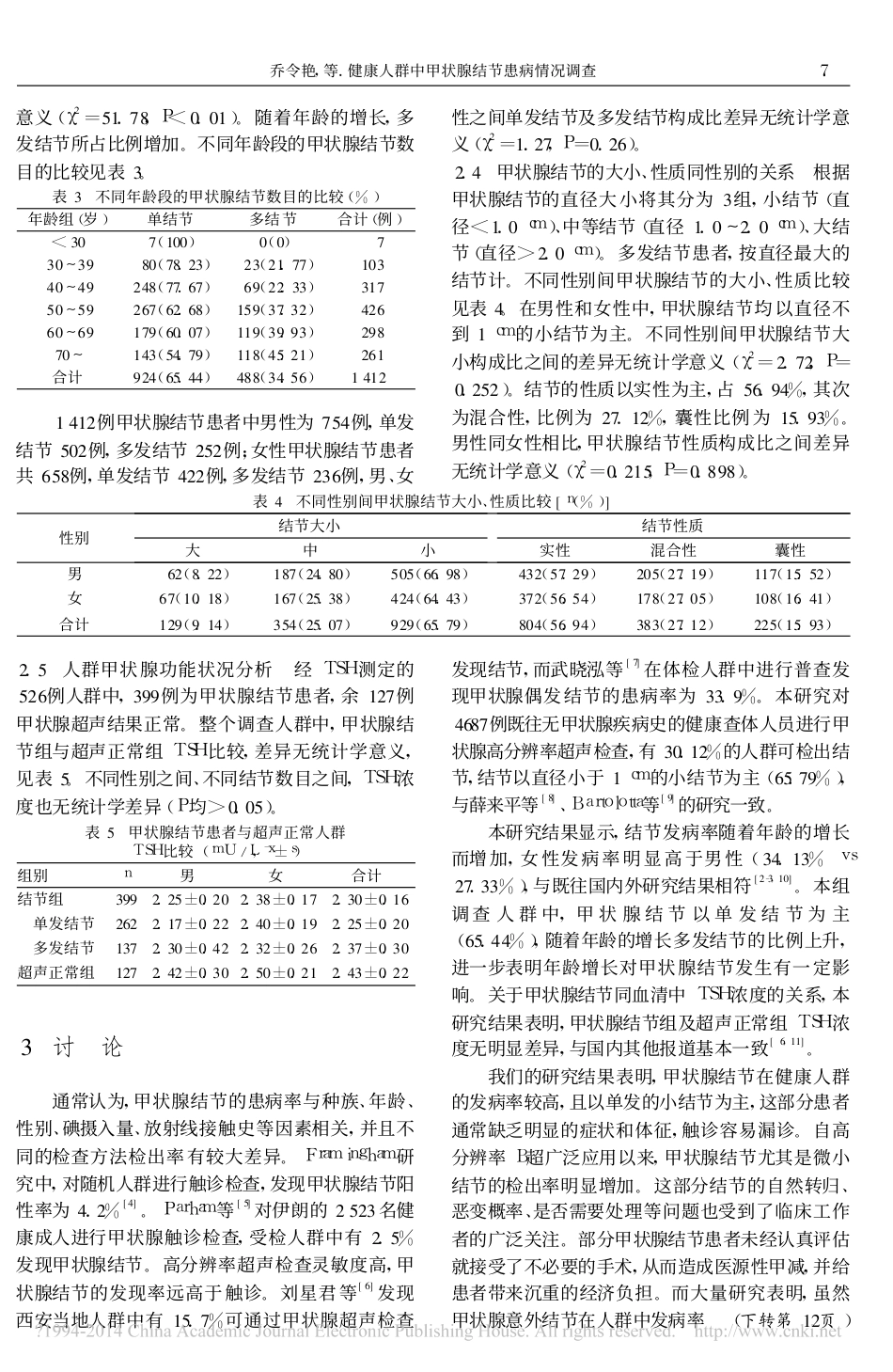 健康人群中甲状腺结节患病情况调查乔令艳_第3页