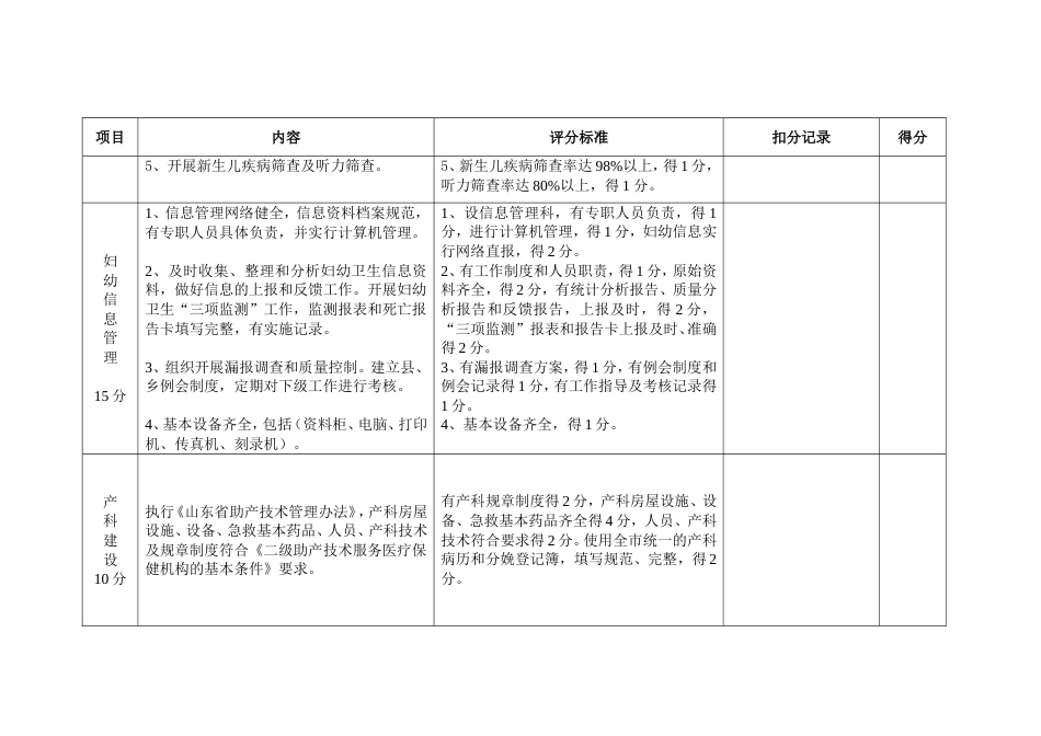 妇幼保健工作考核评估标准(共13页)_第3页