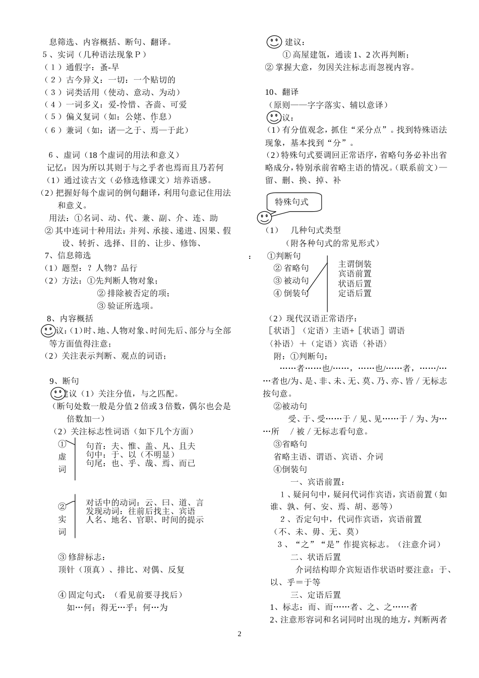 高考精品高考语文知识点梳理_第2页