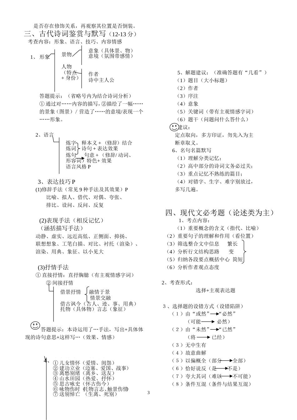 高考精品高考语文知识点梳理_第3页