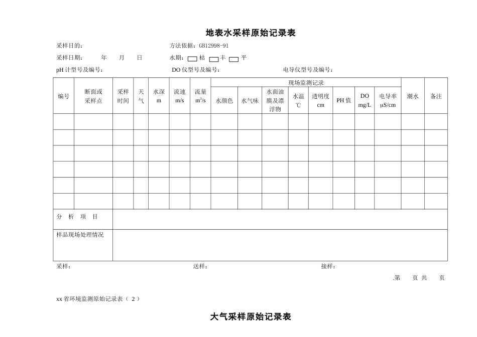 环境监测原始记录表共40页_第3页