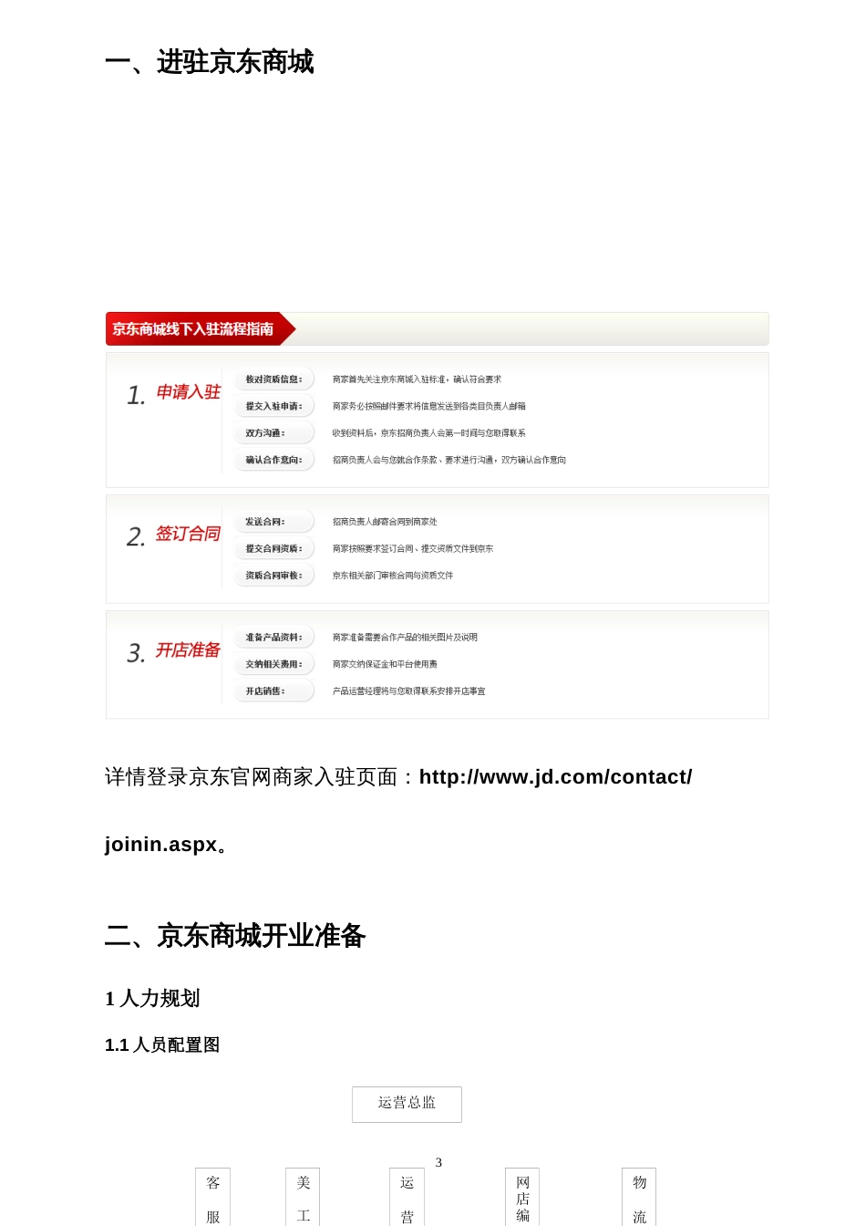 京东商城店铺运营整体策划书_第3页