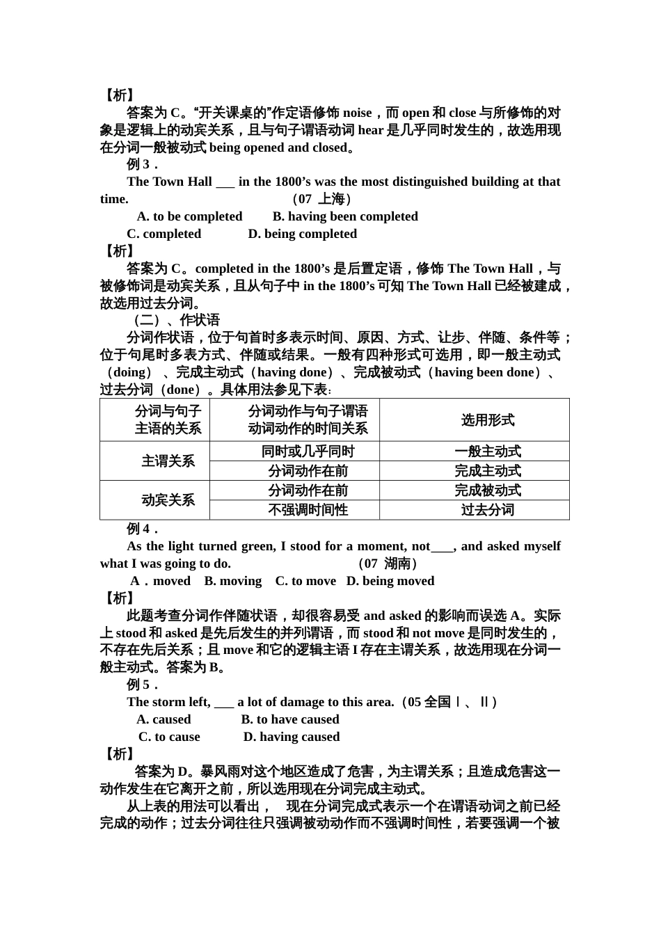 高考英语分词用法归纳_第2页