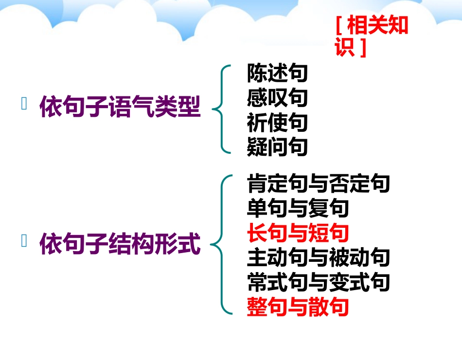 选用、仿用、变换句式2019(共29页)_第3页