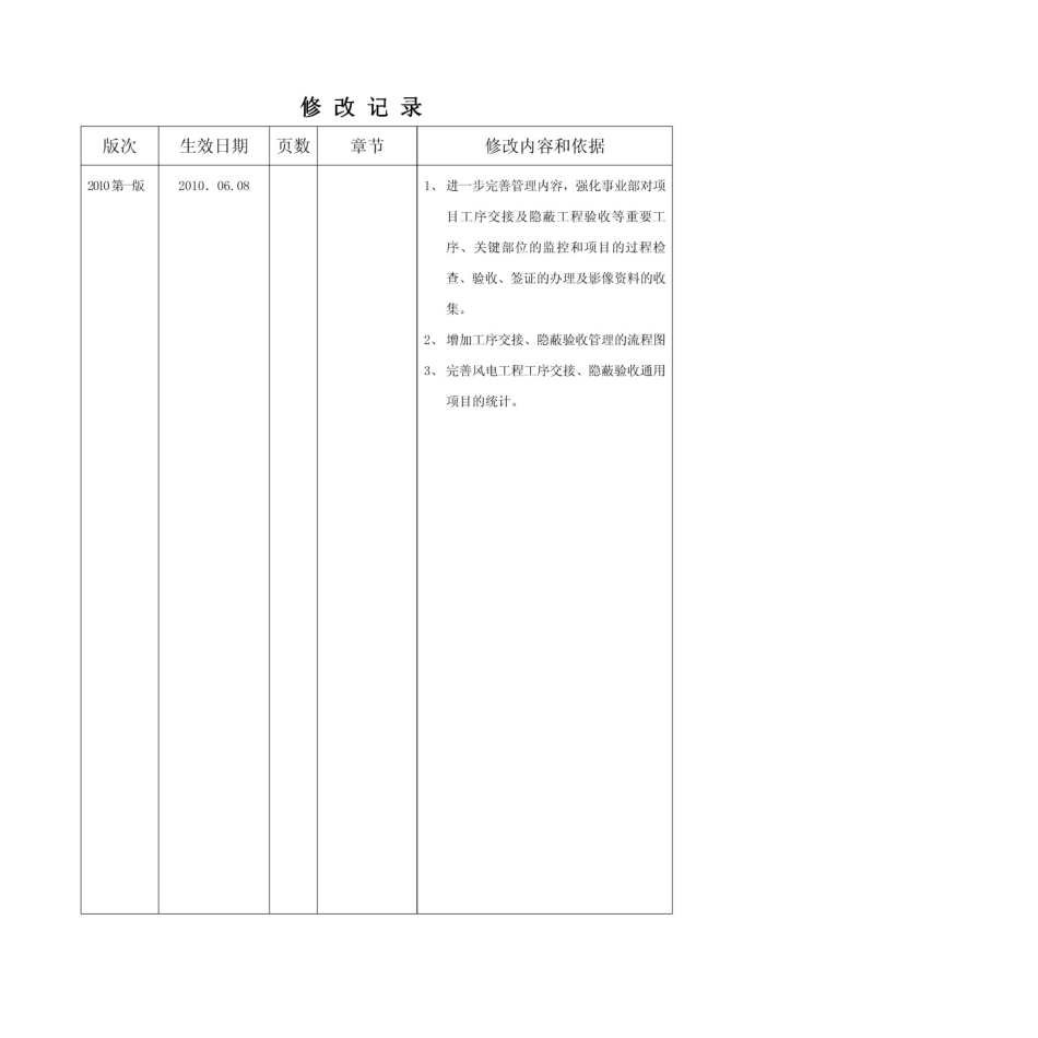 风电工程工序交接、隐蔽工程验收管理实施细则2010第一版_第2页