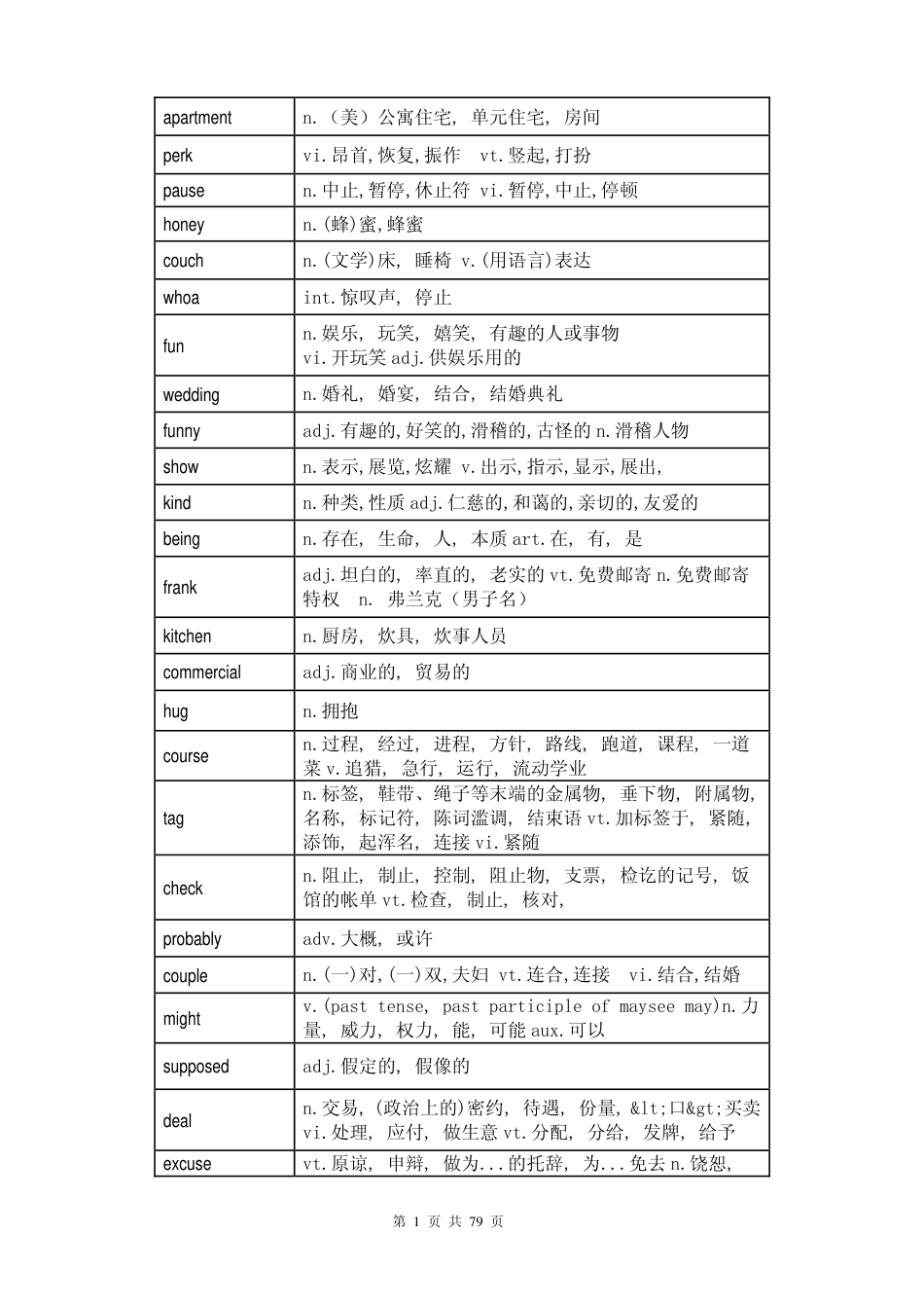 《老友记》4000个高频单词[79页]_第1页