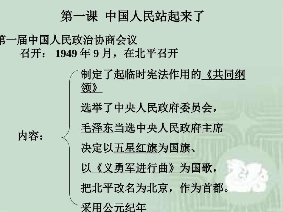 《八年级下册历史总复习》ppt课件_第1页