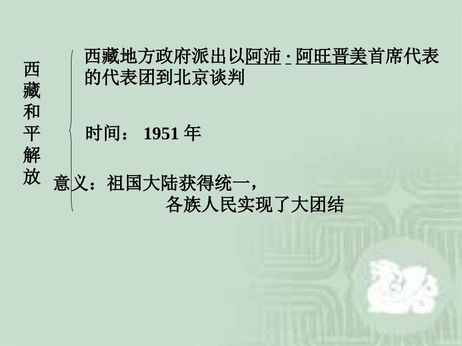 《八年级下册历史总复习》ppt课件_第3页
