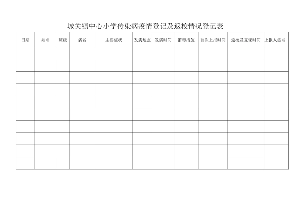 学校传染病疫情登记表_第1页