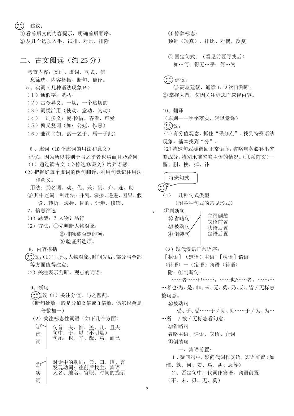 学而思高考语文备考笔记8页_第2页