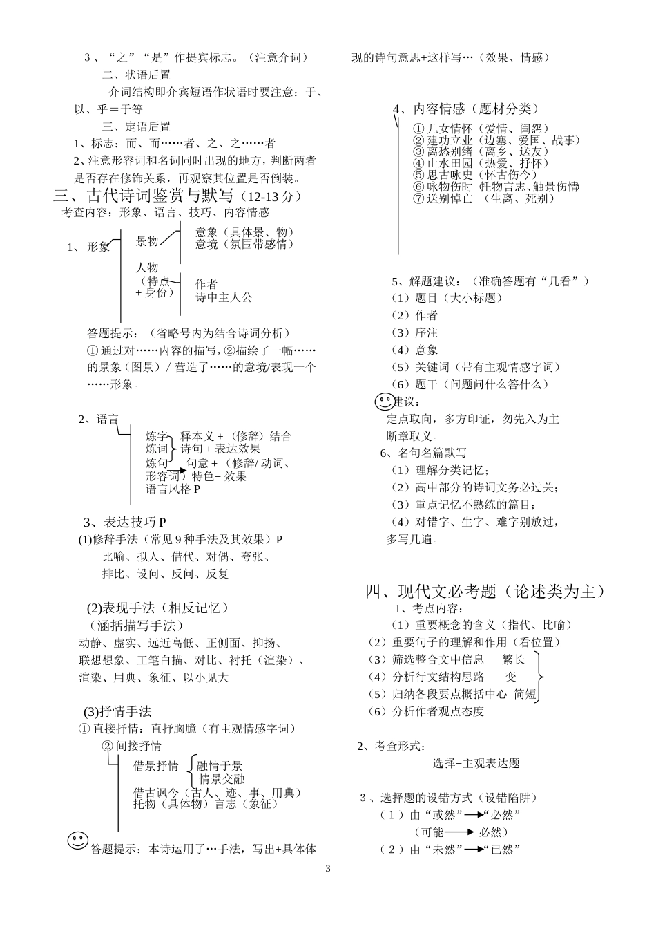 学而思高考语文备考笔记8页_第3页