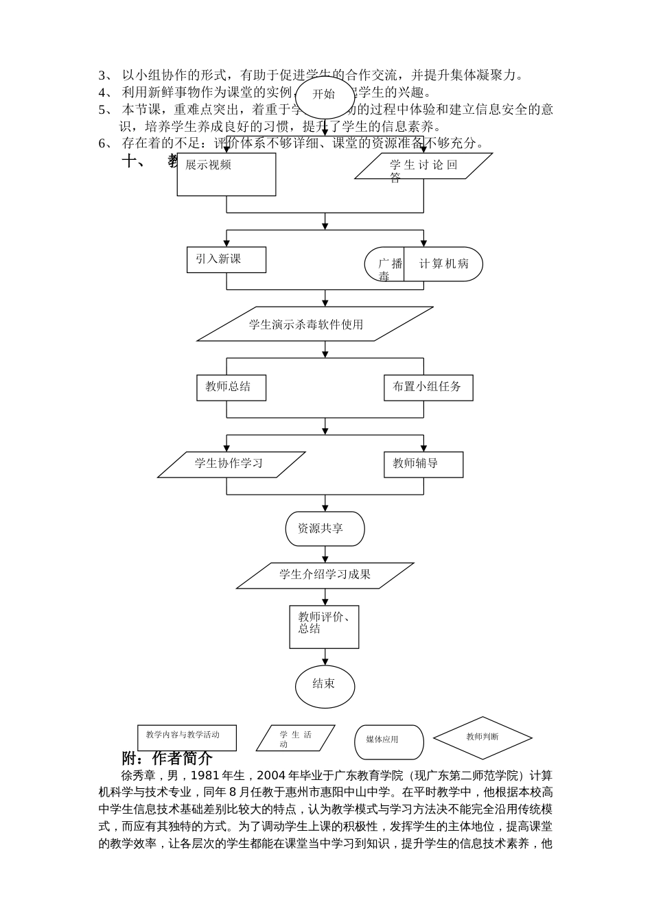 计算机病毒教学设计_第3页