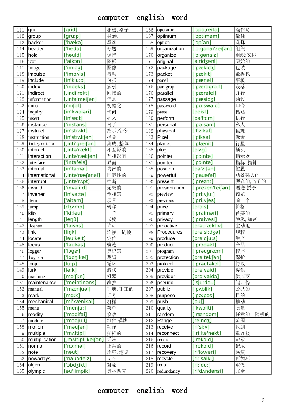 计算机常用英语单词带音标[3页]_第2页