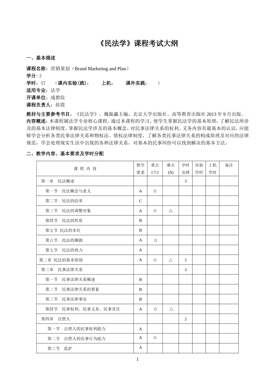 《民法学》课程考试大纲_第1页