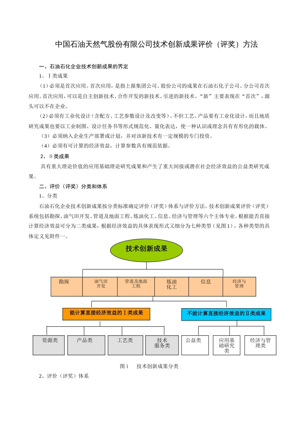 技术创新成果评价评奖方法[22页]_第1页