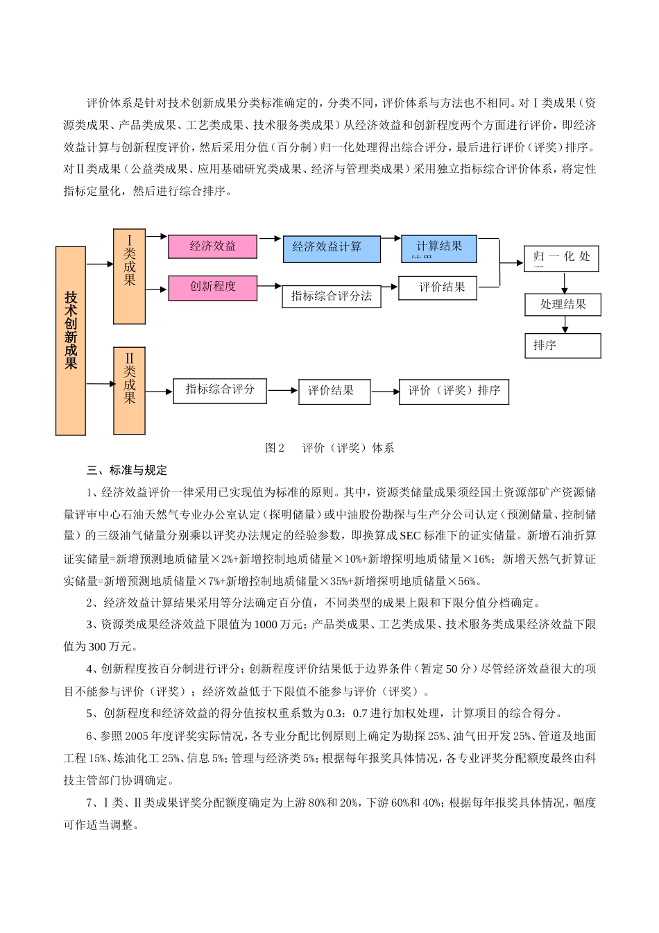 技术创新成果评价评奖方法[22页]_第2页