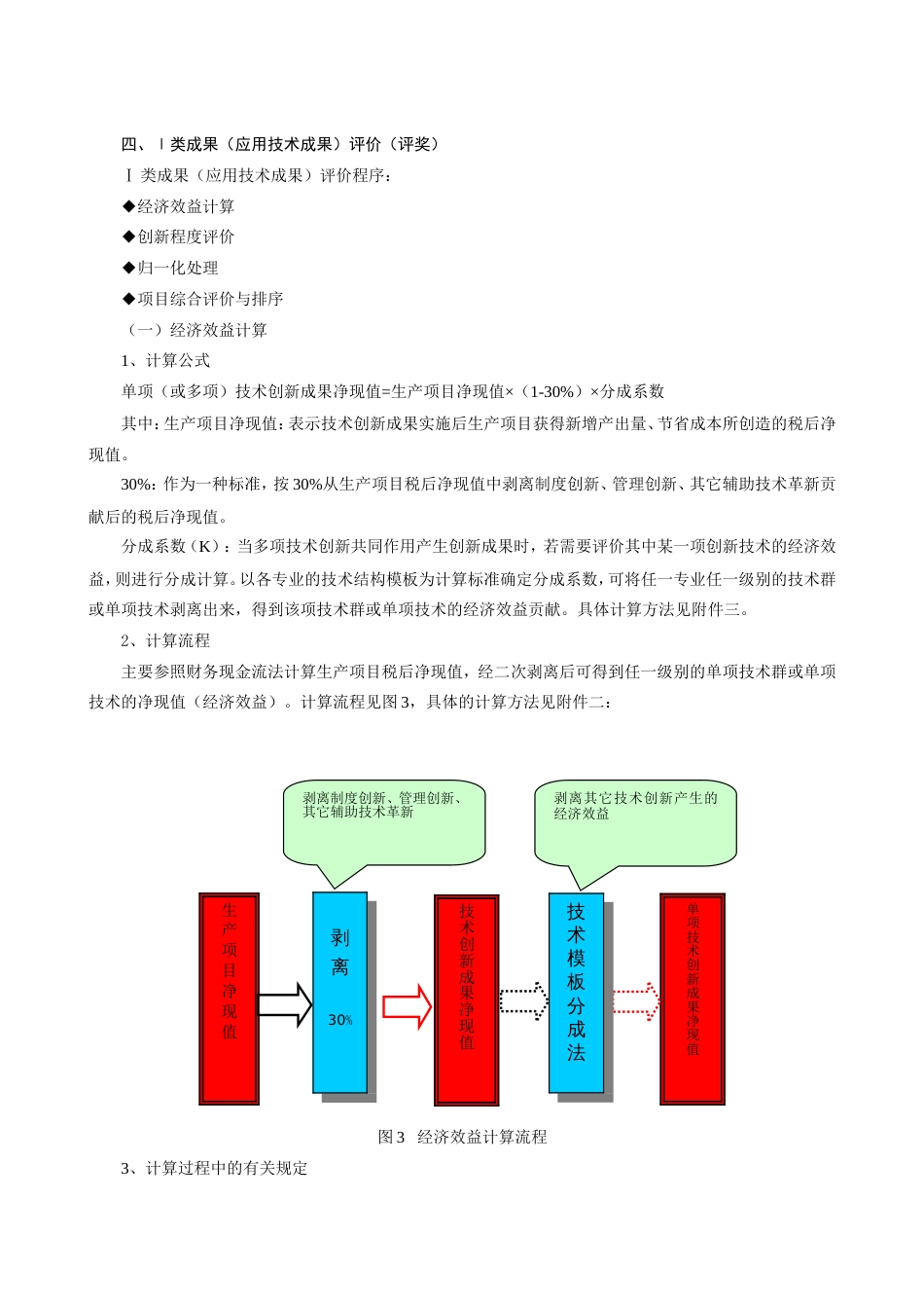 技术创新成果评价评奖方法[22页]_第3页