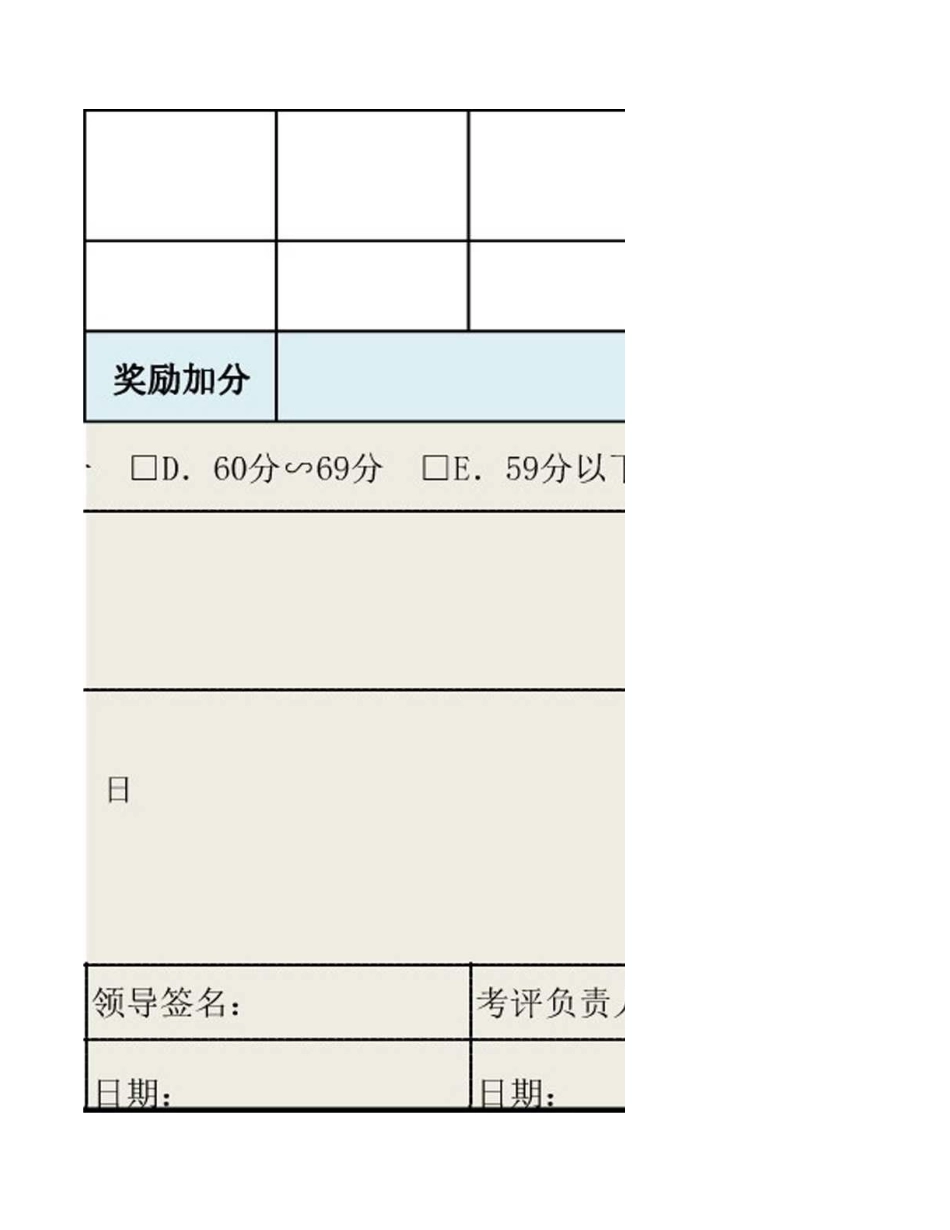 技术员施工类绩效考核表[1页]_第3页