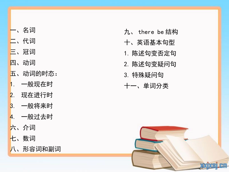 新人教版Pep六年级英语毕业总复习各类知识点汇总课件_第2页