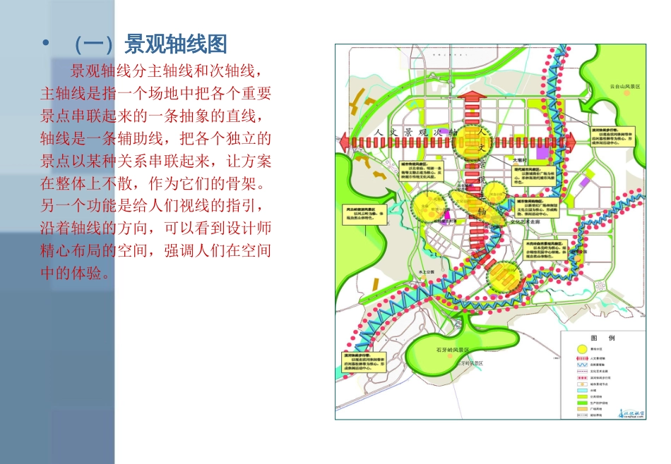 景观设计平面图表现[14页]_第3页